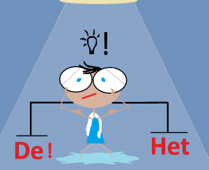 rodzajnik określony de i het w języku niderlandzkim